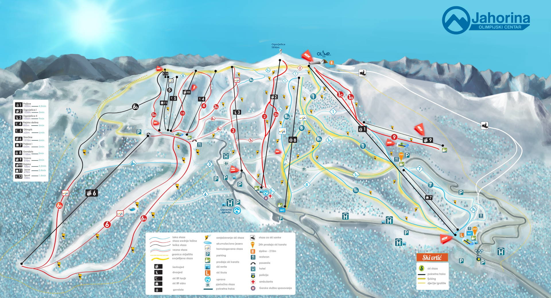 skiguru jahorina ski mapa - Jahorina u novom ruhu - postala moderno europsko skijalište!!